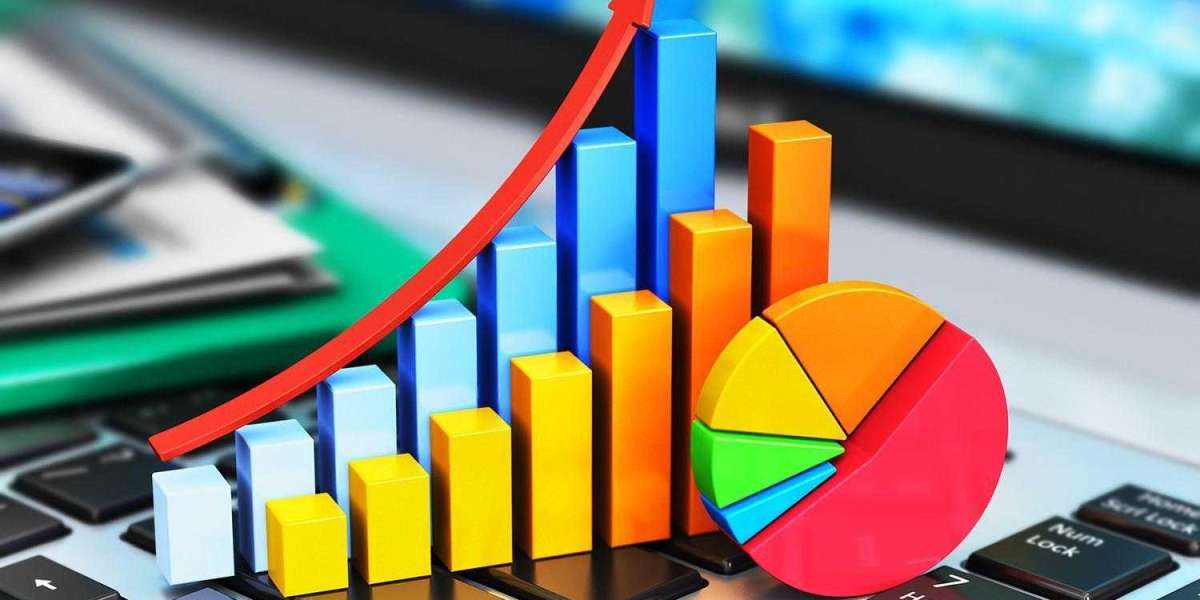 Military Electro-Optics Infrared (EOIR) Systems Market Growth Trends with Detailed Forecast To 2030